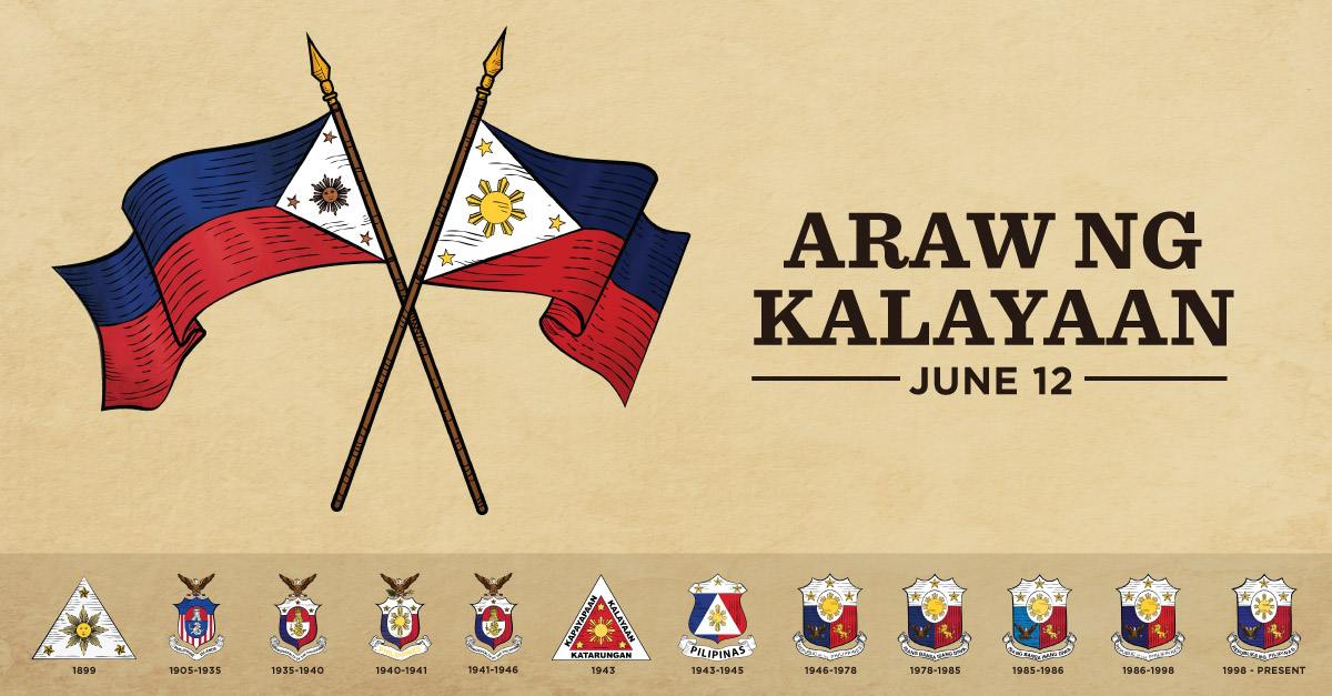 Araw Ng Kalayaan Day Of Freedom June 12 1898 
